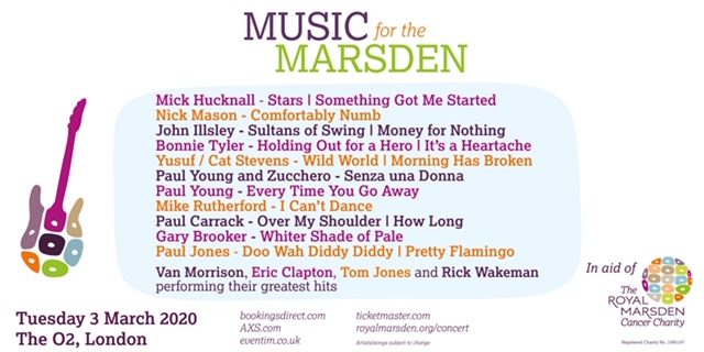 Benefit show a Londra pro The Royal Marsden con Paul Young & Zucchero, John Illsley dei Dire Straits, Mick Hucknall dei Simply Red, Nick Mason dei Pink Floyd…